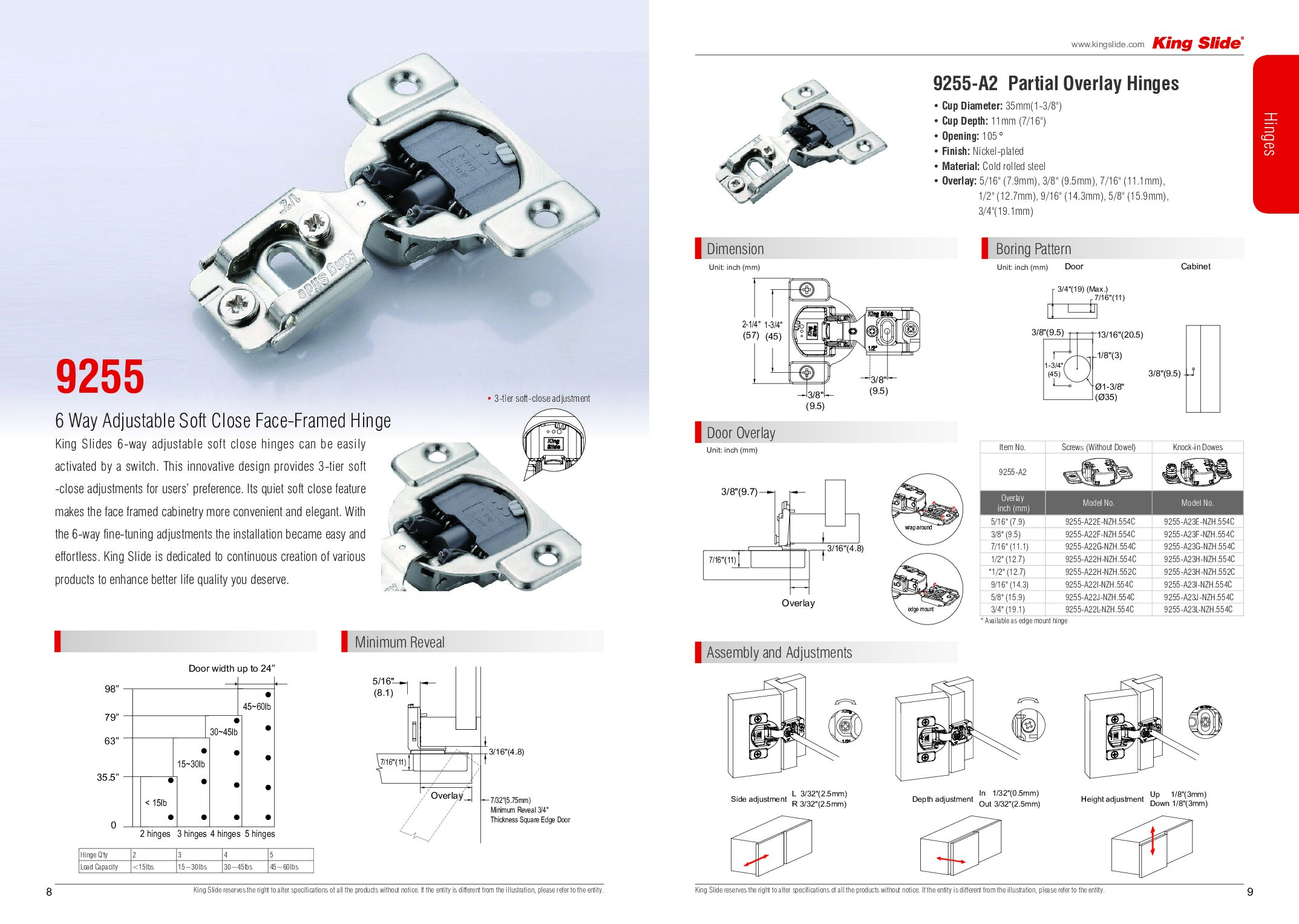 KingSlide-Hinge-9255_EN